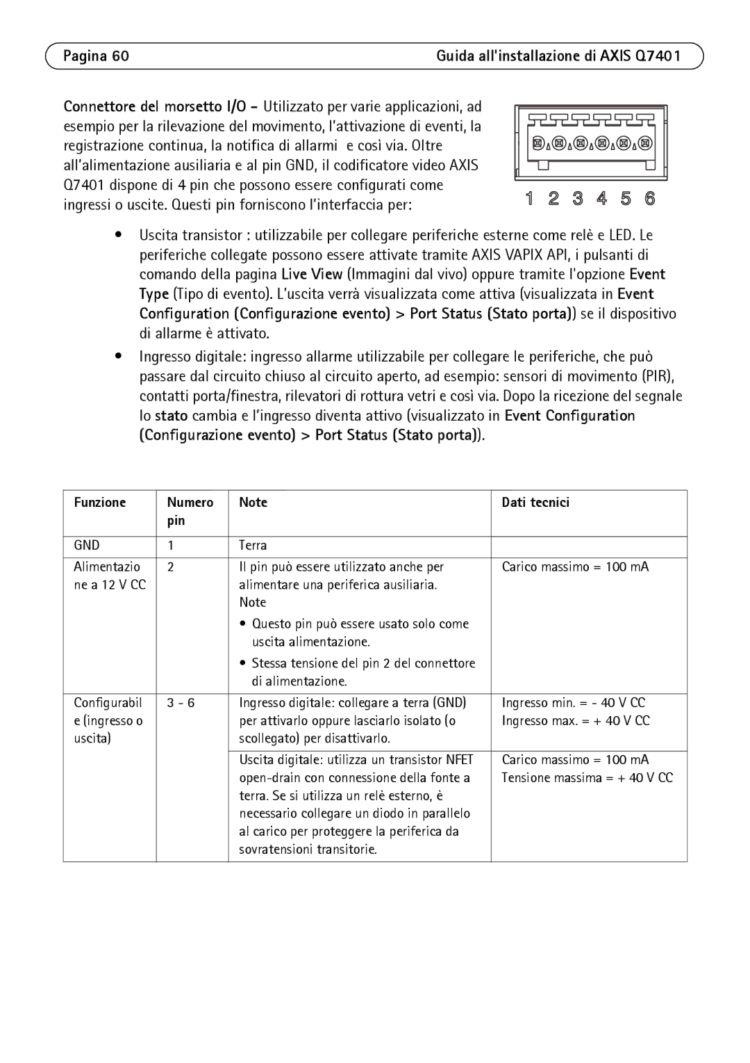 Axis Communications Q7401 manual Funzione Numero Dati tecnici Pin 