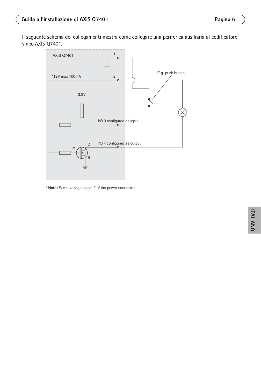 Axis Communications Q7401 manual Italiano 