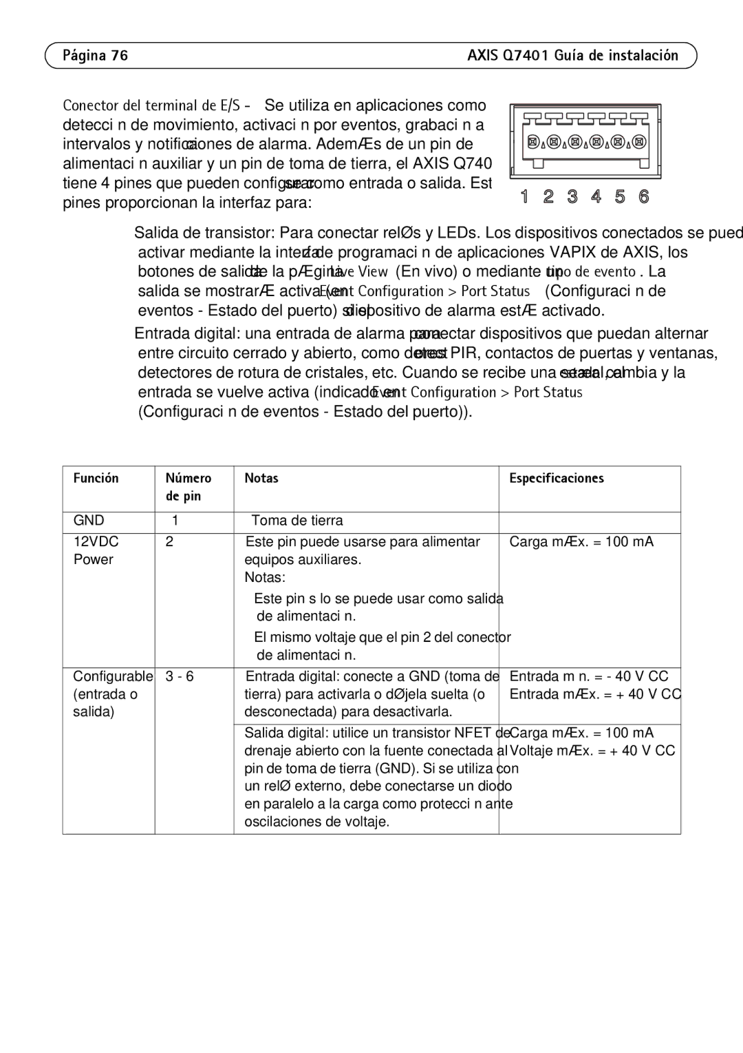 Axis Communications Q7401 manual Función Número Notas Especificaciones De pin, Voltaje máx. = + 40 V CC 