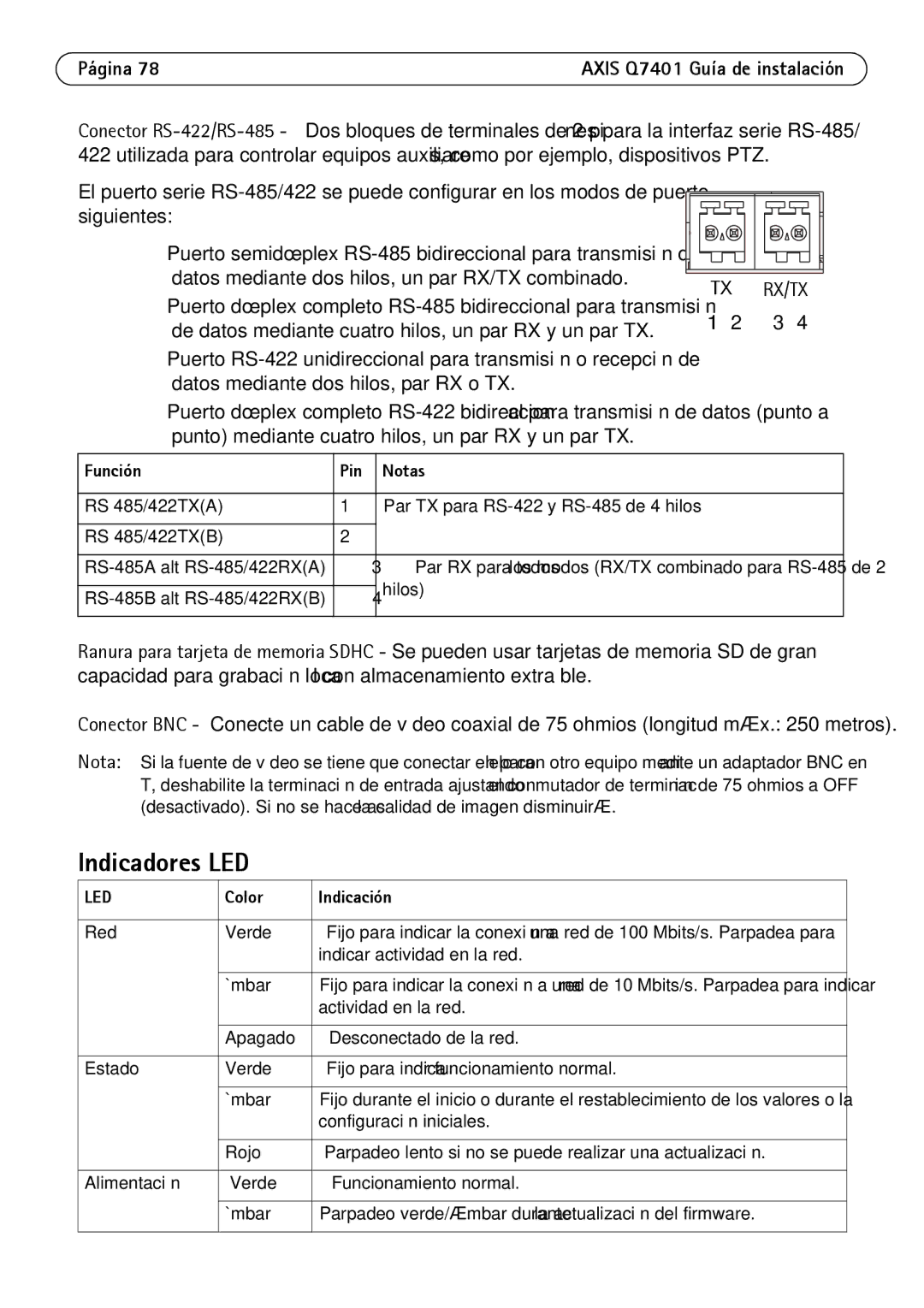 Axis Communications Q7401 manual Indicadores LED, Función Pin Notas, Color Indicación 