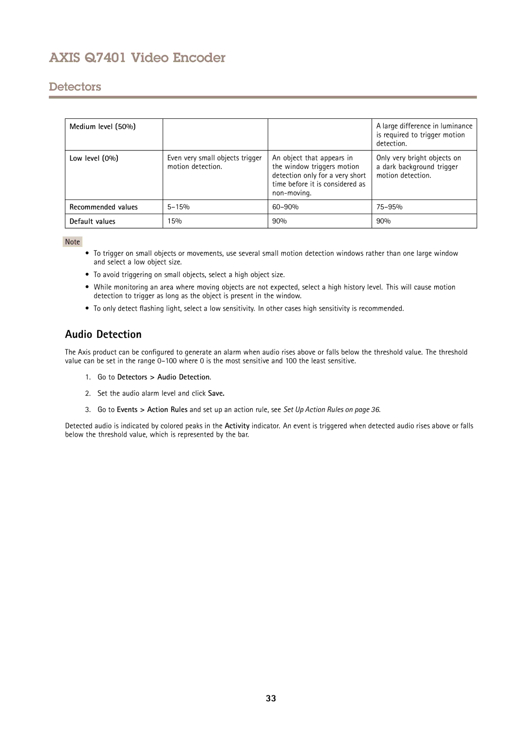 Axis Communications Q7401 user manual Audio Detection 