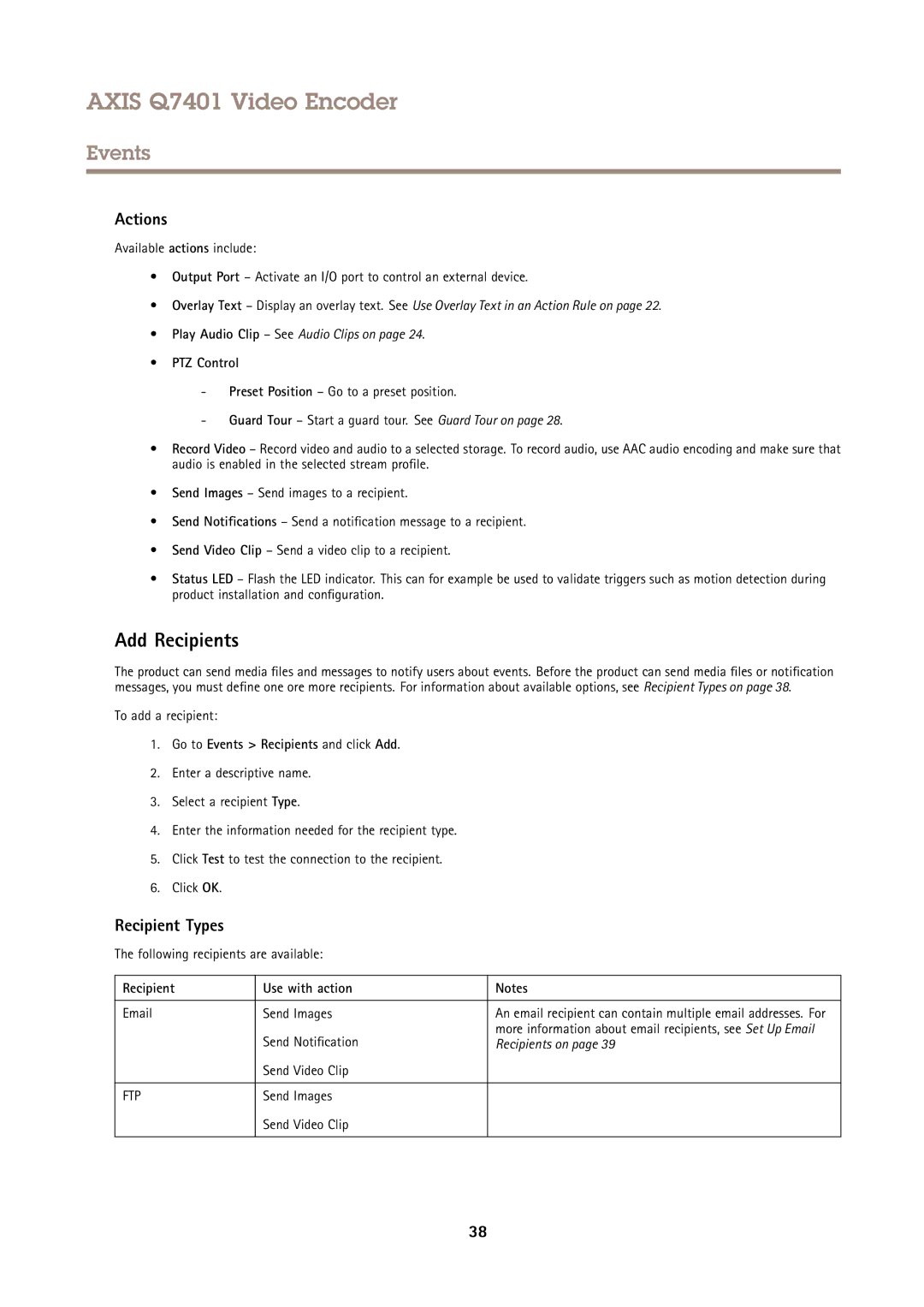 Axis Communications Q7401 user manual Add Recipients, Actions, Recipient Types 