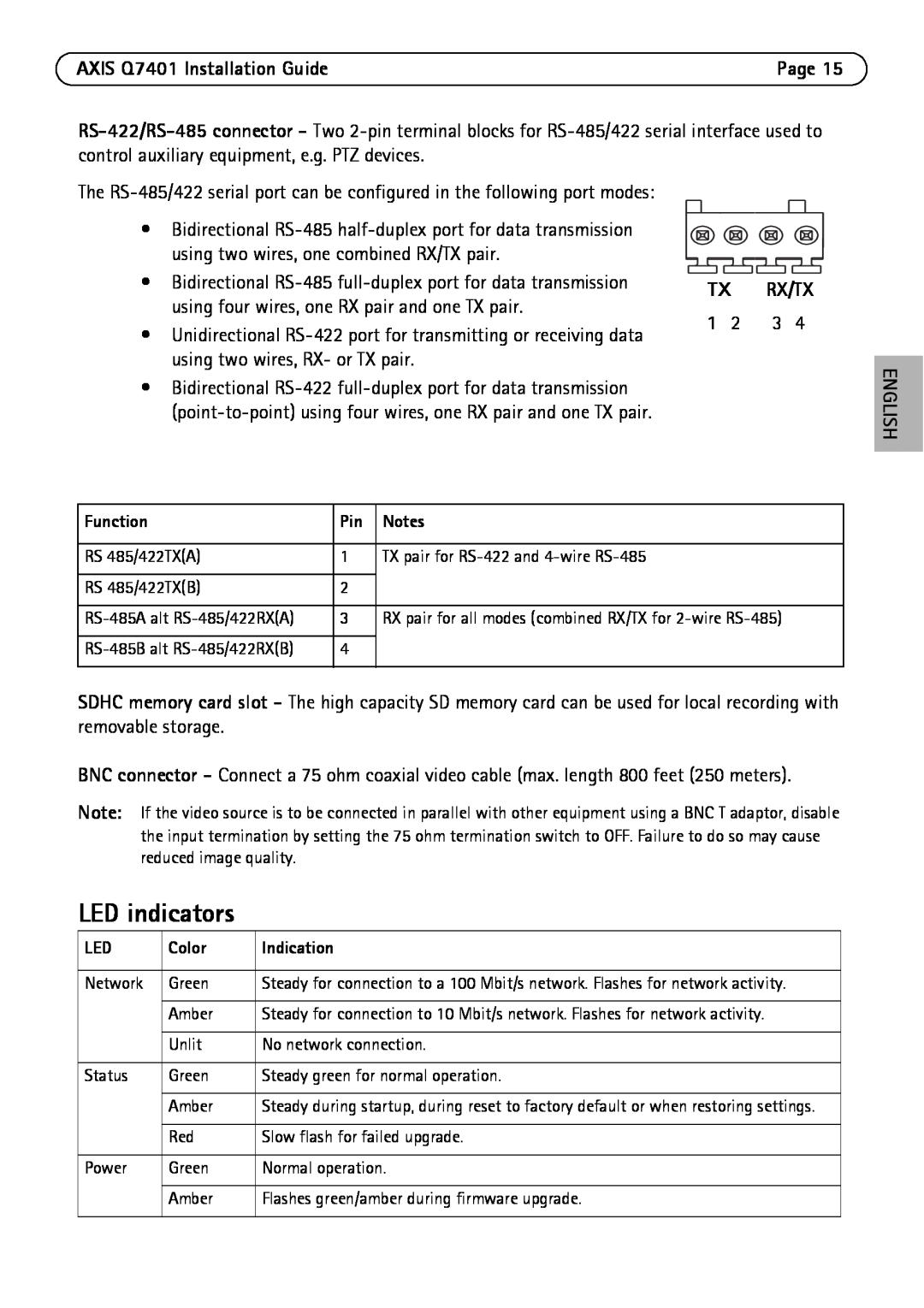 Axis Communications manual LED indicators, AXIS Q7401 Installation Guide, Tx Rx/Tx, English 