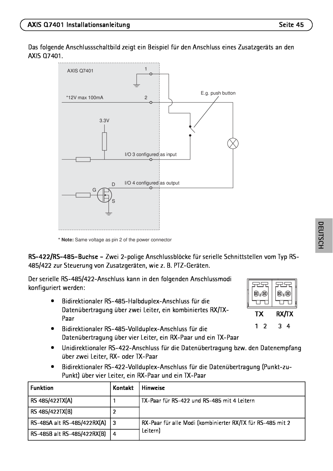Axis Communications manual AXIS Q7401 Installationsanleitung, Deutsch, Tx Rx/Tx 
