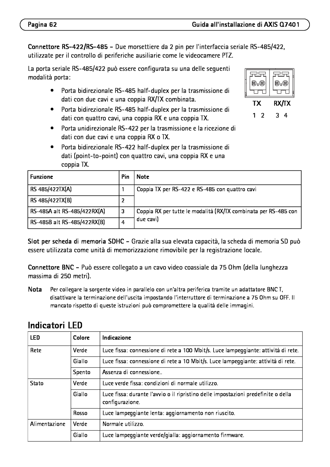 Axis Communications Q7401 manual Indicatori LED, Pagina, Tx Rx/Tx 