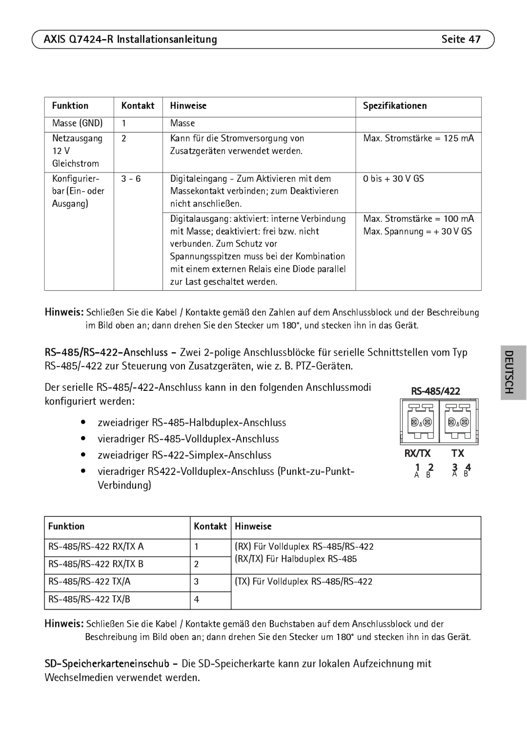 Axis Communications Q7424-R manual Funktion Kontakt Hinweise Spezifikationen 