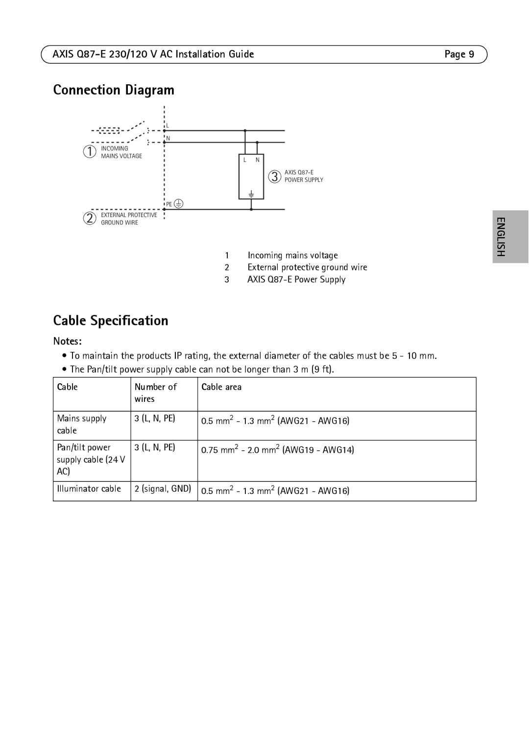 Axis Communications Q87-E manual Connection Diagram, Cable Number Cable area Wires 