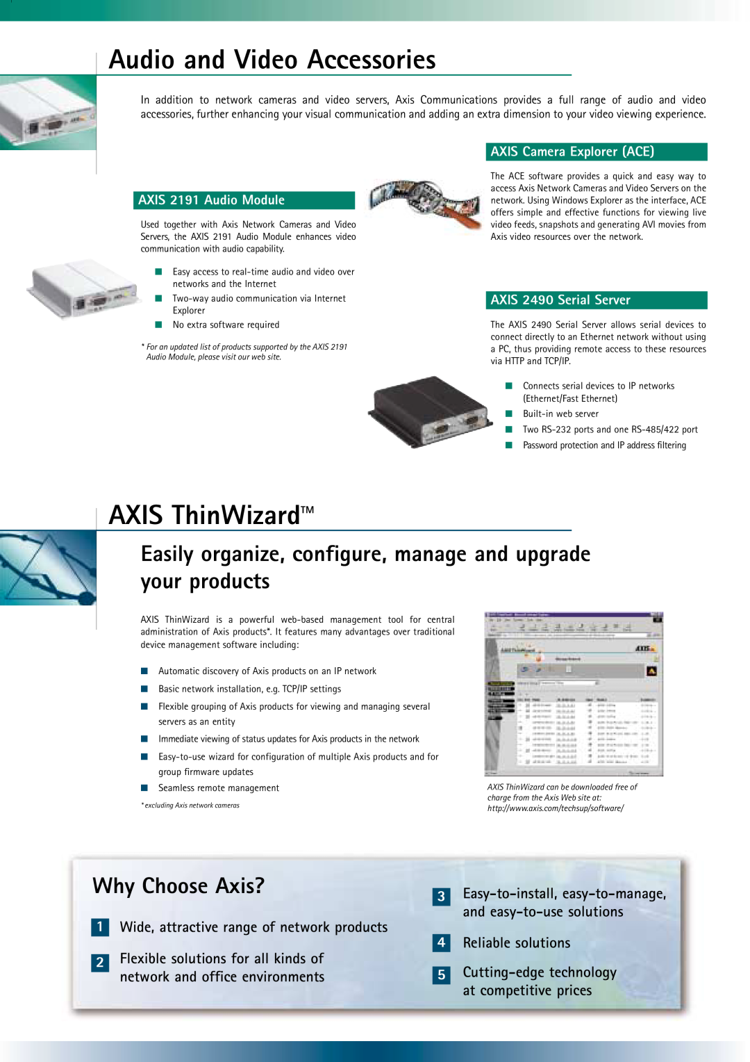 Axis Communications RJ45 Audio and Video Accessories, AXIS ThinWizardTM, AXIS 2191 Audio Module, AXIS Camera Explorer ACE 