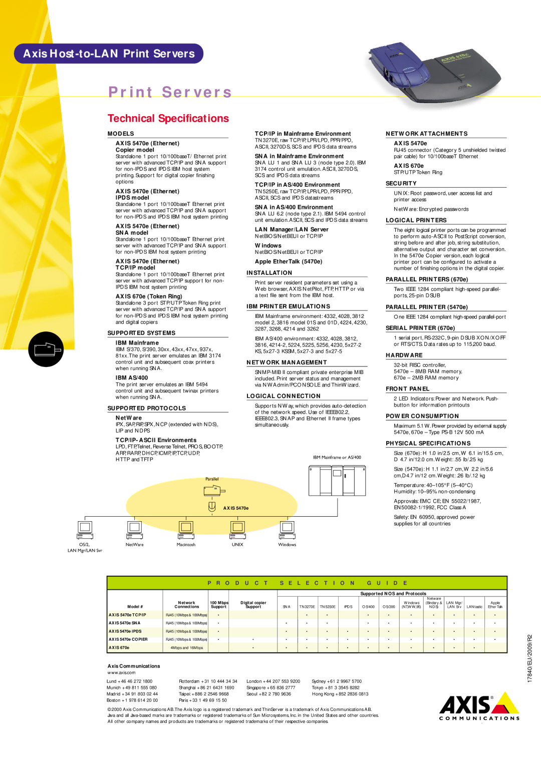 Axis Communications S/390 Models, Supported Systems, Supported Protocols, Installation, IBM Printer Emulations, Security 