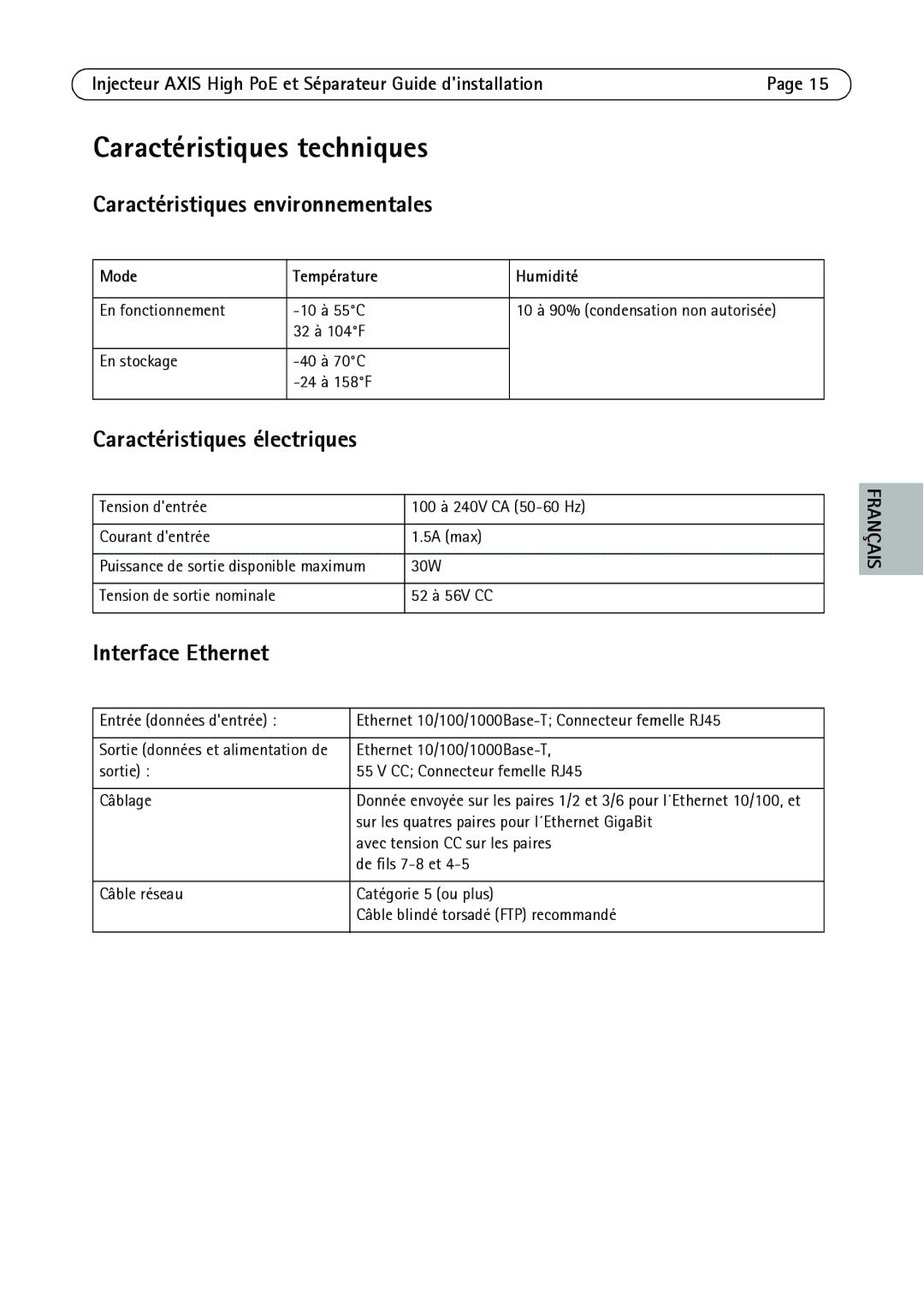 Axis Communications T8126, T8128, T8123 manual Caractéristiques techniques, Mode Température Humidité 