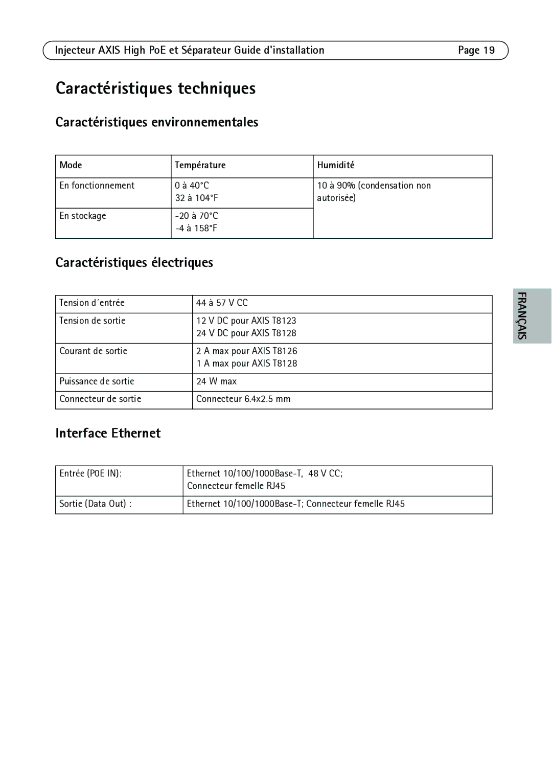 Axis Communications T8128, T8126, T8123 manual Français 