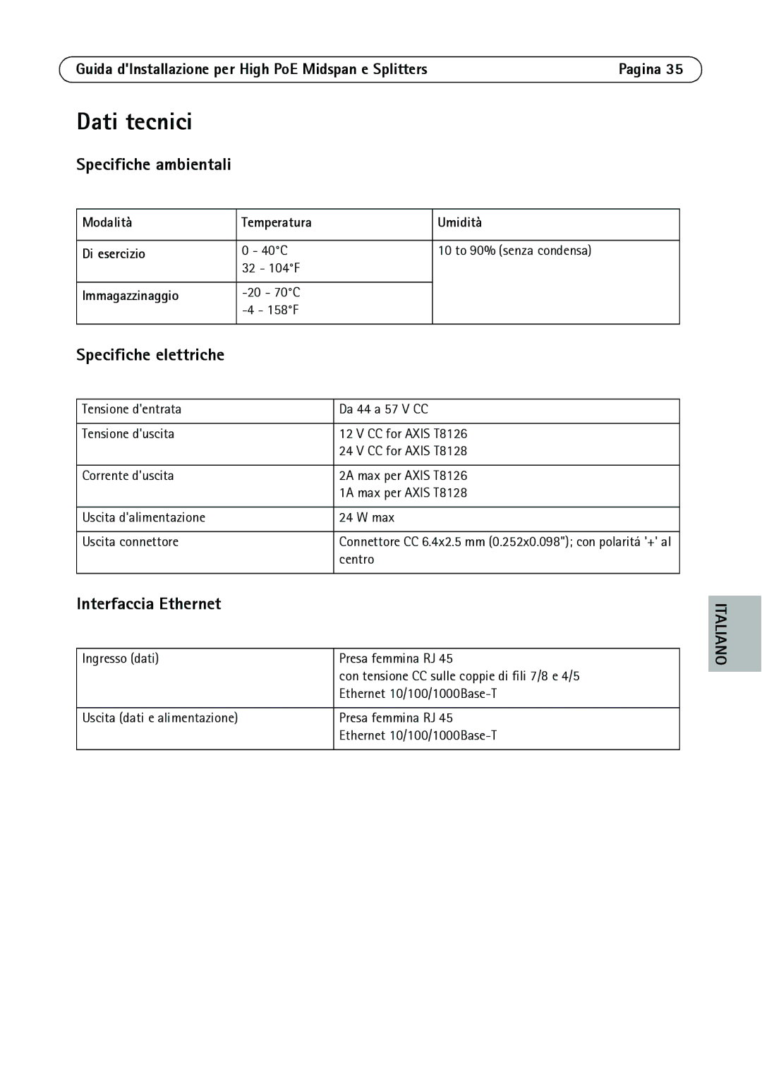 Axis Communications T8123 Modalità Temperatura Umidità Di esercizio, 40C 10 to 90% senza condensa 32 104F, Immagazzinaggio 