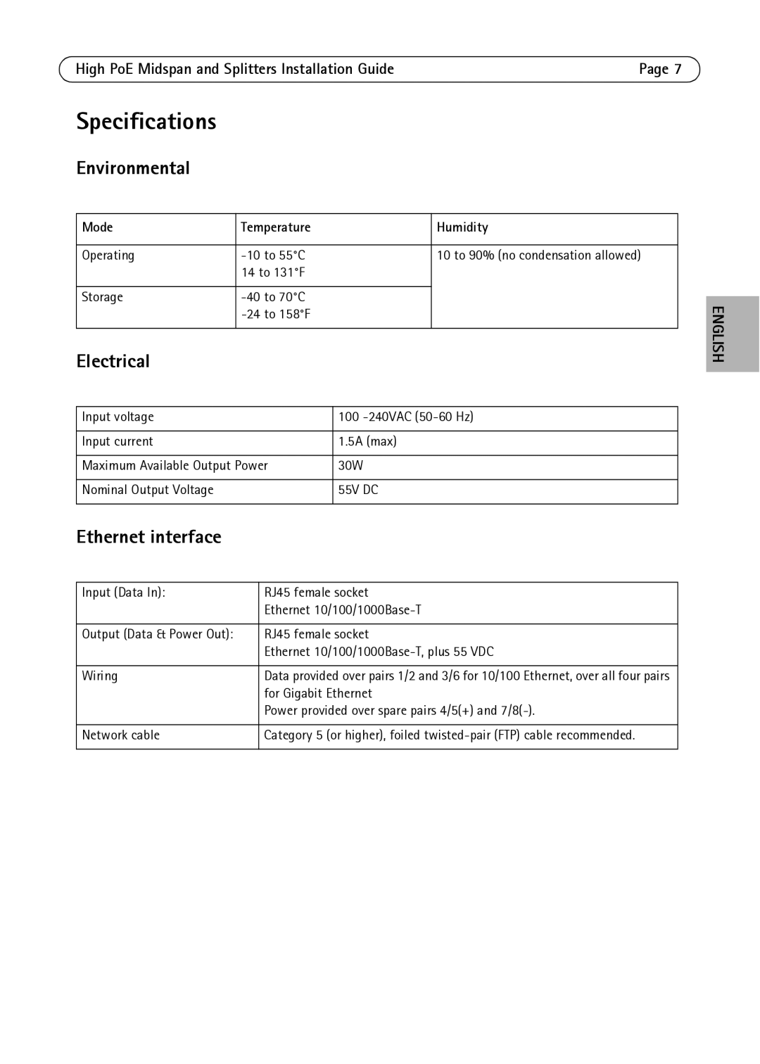 Axis Communications T8128, T8126, T8123 manual Specifications, Mode Temperature Humidity, For Gigabit Ethernet, Network cable 