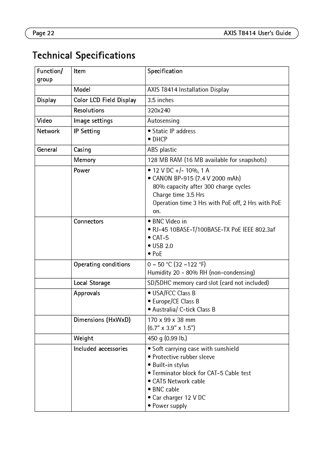 Axis Communications T8414 manual Technical Specifications 