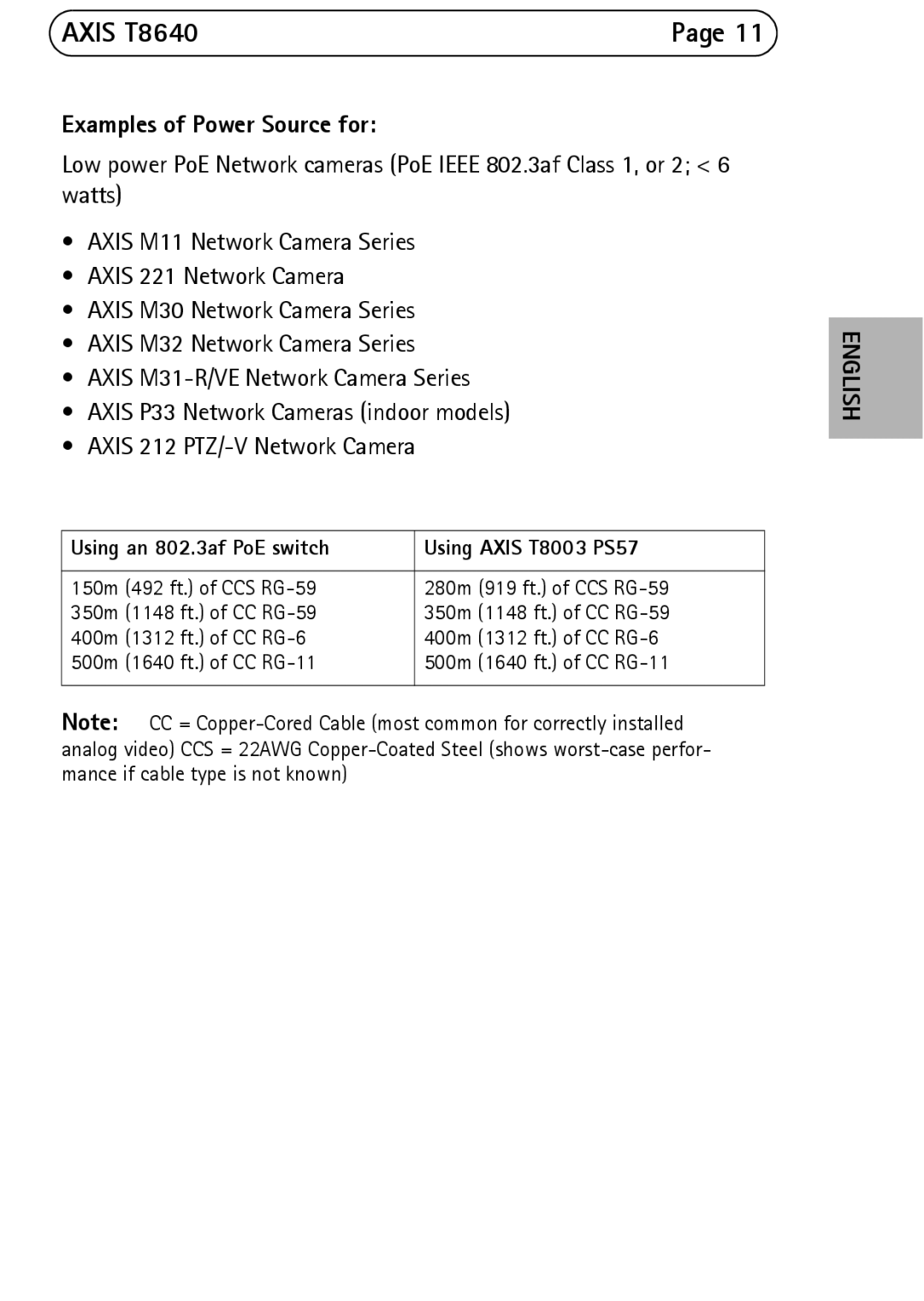 Axis Communications T8640 manual Examples of Power Source for, Using an 802.3af PoE switch Using Axis T8003 PS57 