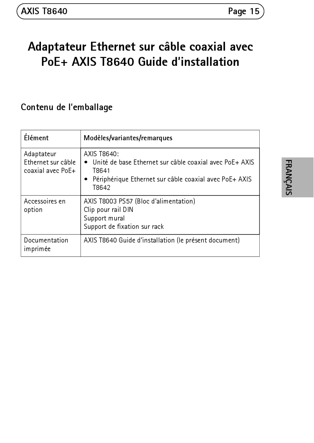 Axis Communications T8640 manual Contenu de l’emballage, Élément Modèles/variantes/remarques 