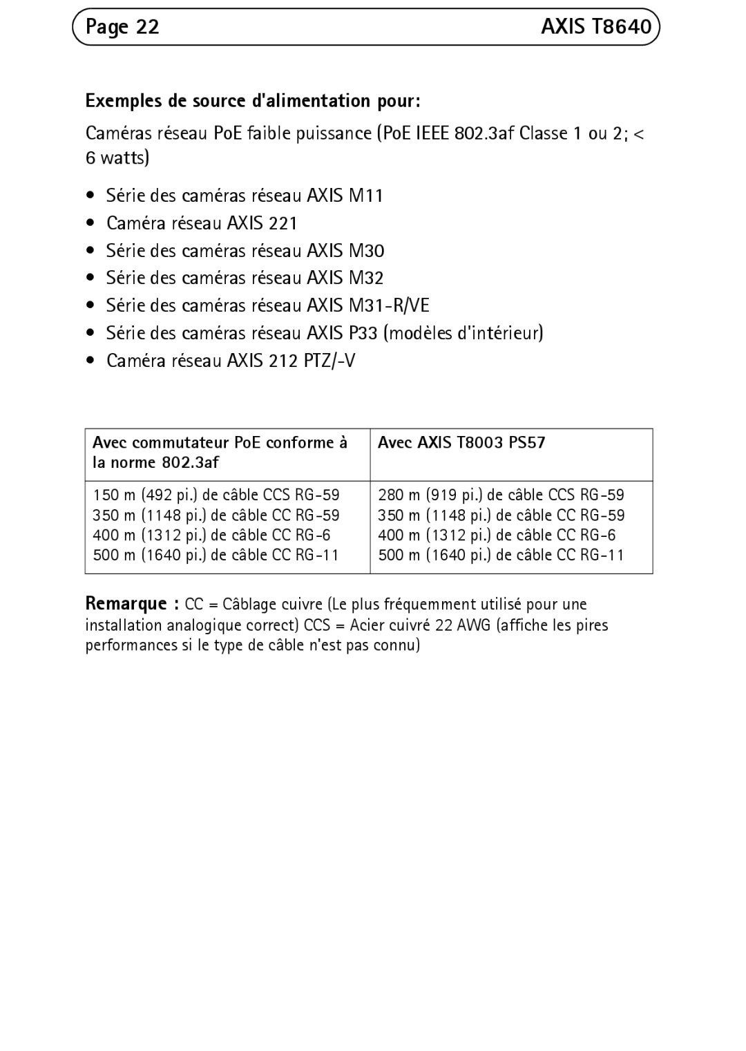 Axis Communications T8640 manual Exemples de source dalimentation pour, Avec Axis T8003 PS57, La norme 802.3af 