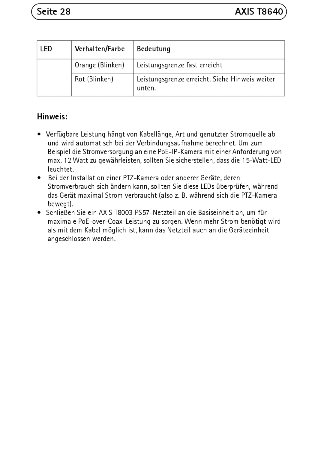 Axis Communications manual Seite Axis T8640, Hinweis 