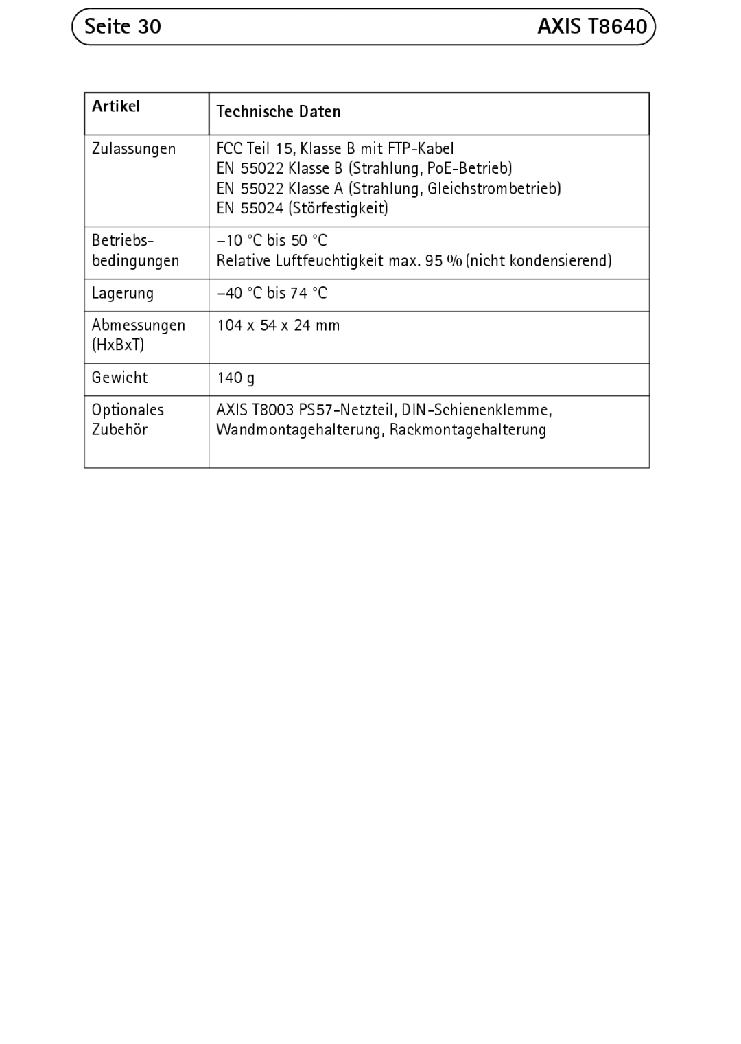 Axis Communications T8640 manual Relative Luftfeuchtigkeit max % nicht kondensierend 