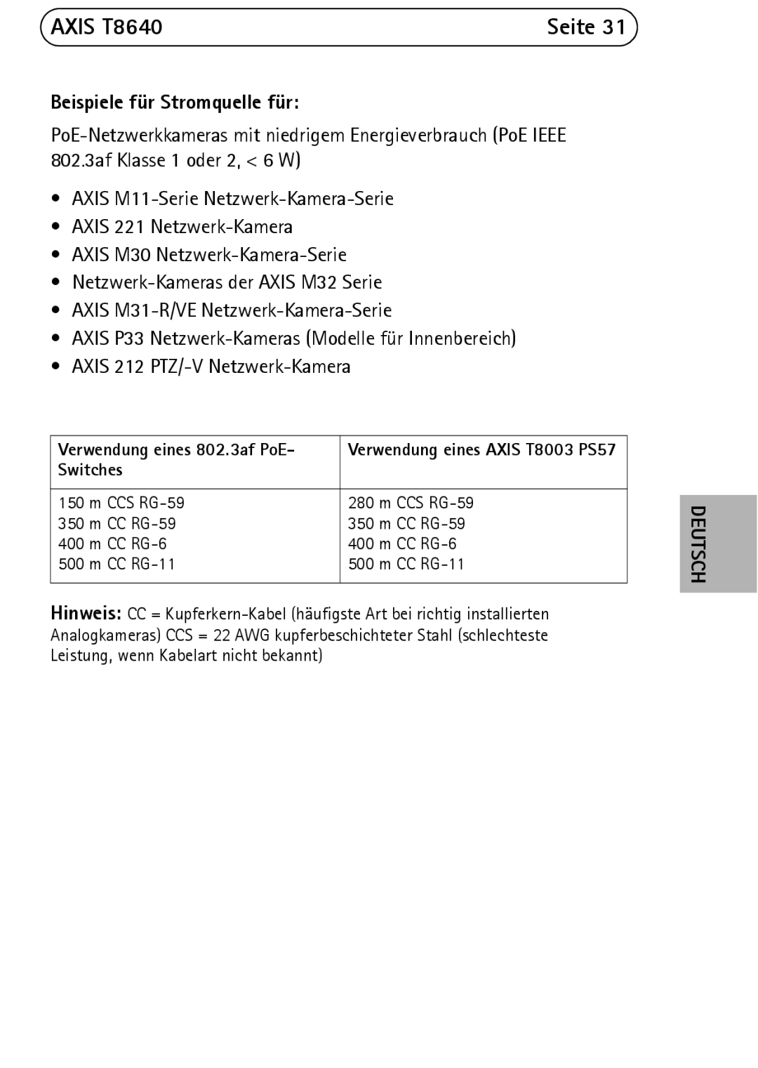 Axis Communications T8640 manual Beispiele für Stromquelle für, Verwendung eines 802.3af PoE, Switches 