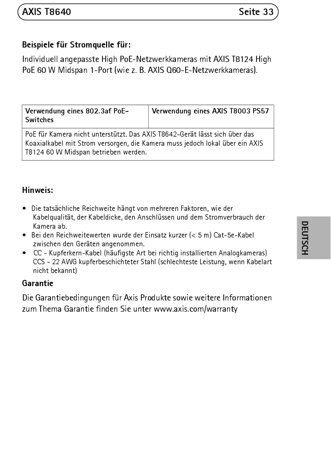 Axis Communications T8640 manual Hinweis 