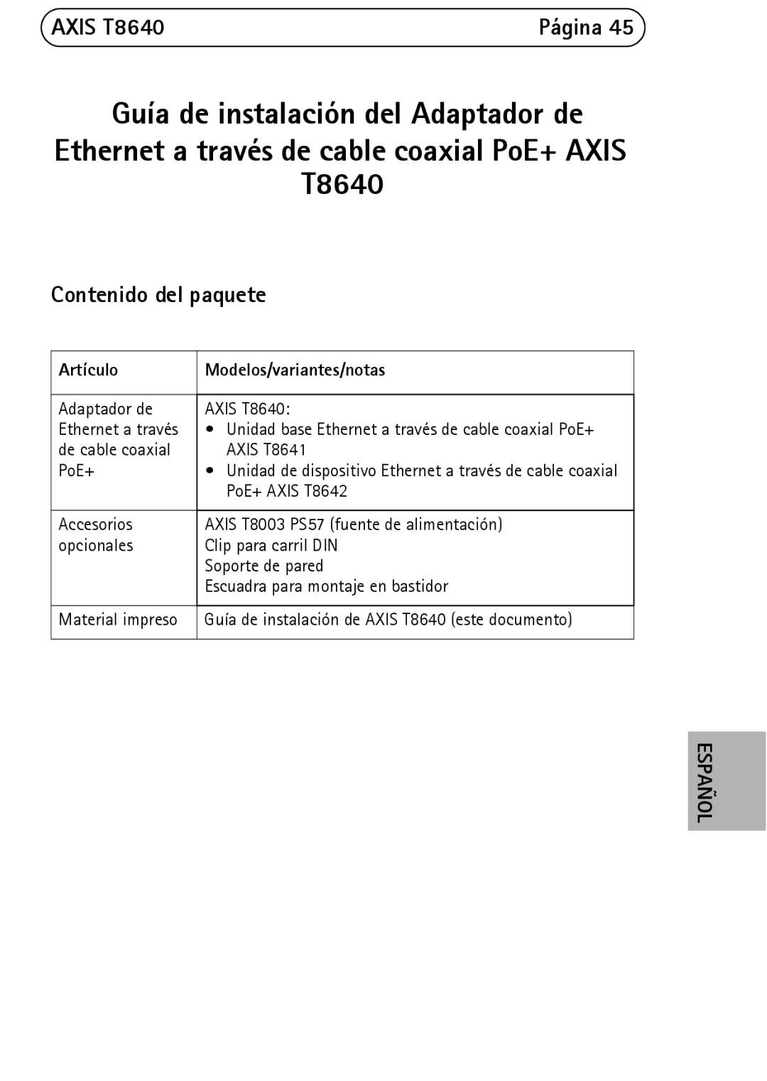 Axis Communications T8640 manual Contenido del paquete, Artículo, Modelos/variantes/notas 