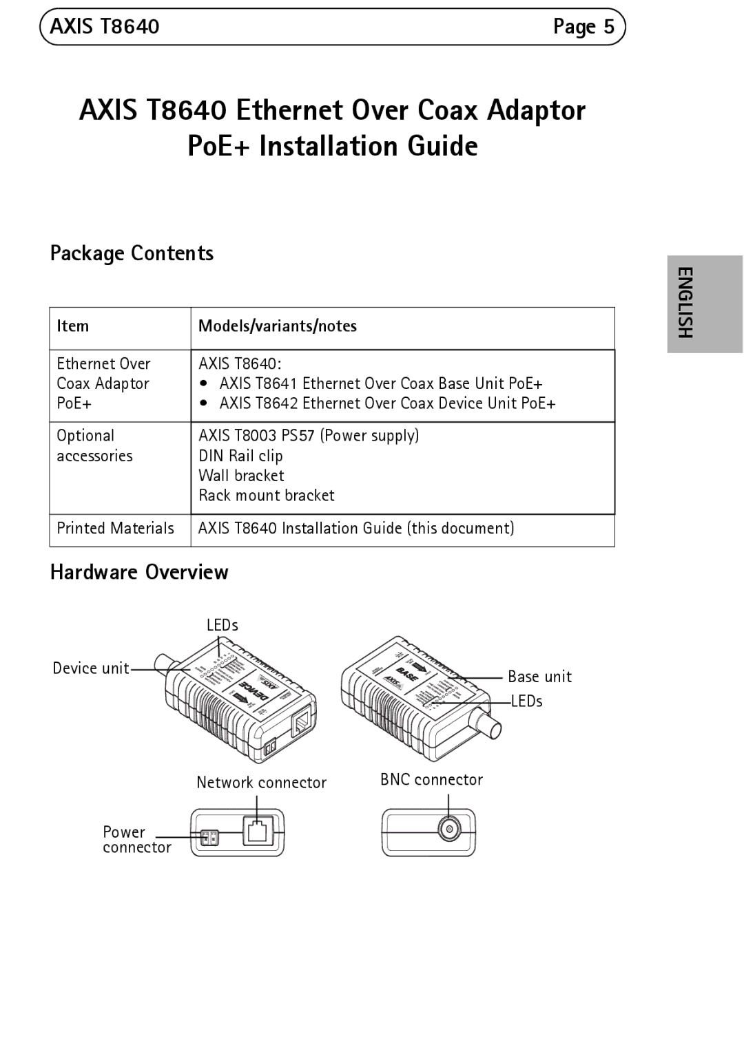 Axis Communications manual Axis T8640, Package Contents, Hardware Overview 