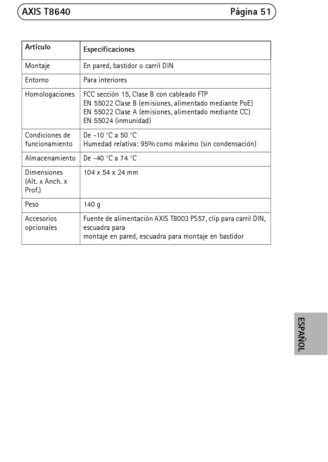 Axis Communications T8640 manual EN 55024 inmunidad 