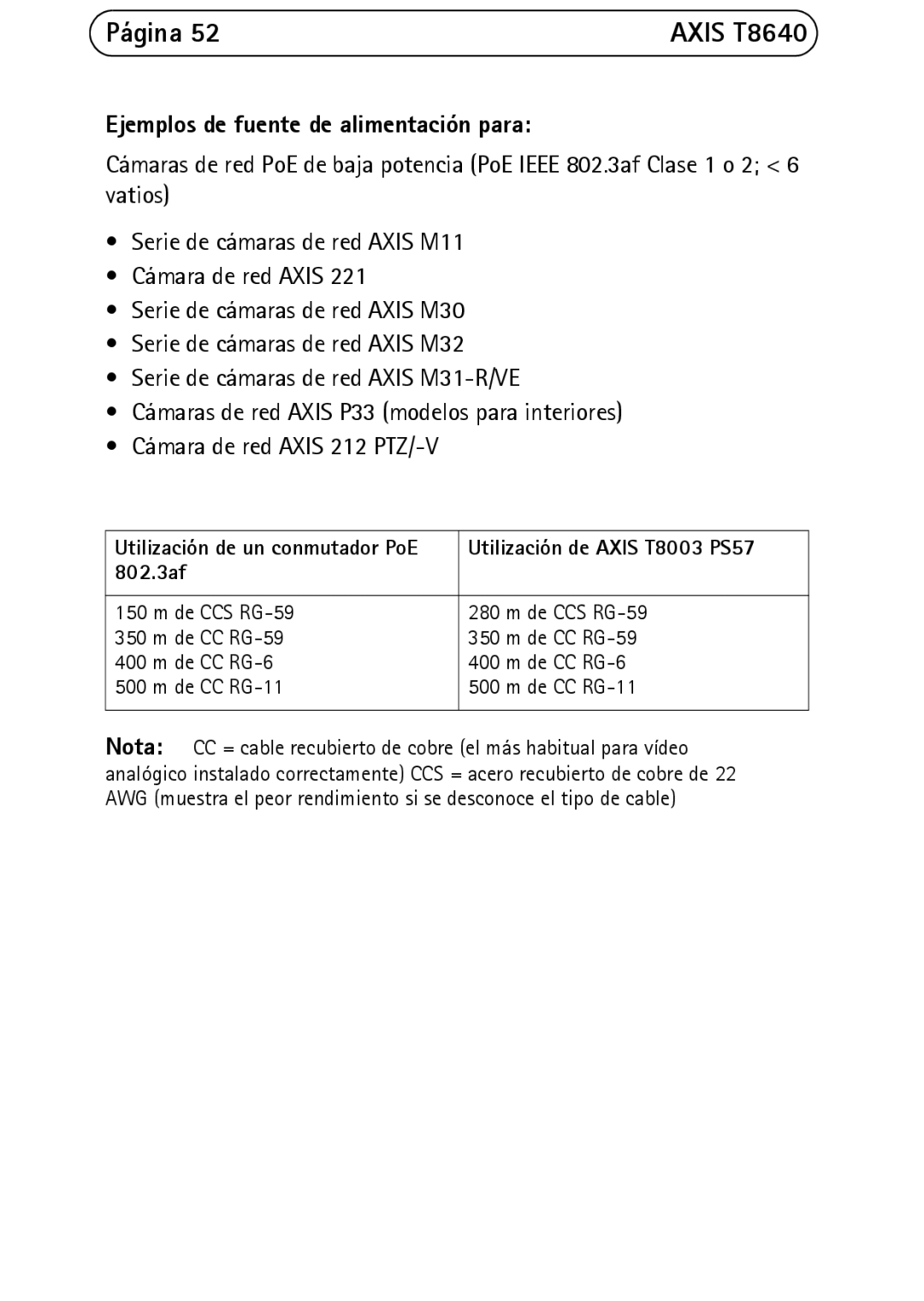 Axis Communications T8640 manual Ejemplos de fuente de alimentación para, De CCS RG-59 De CC RG-59 De CC RG-6 De CC RG-11 