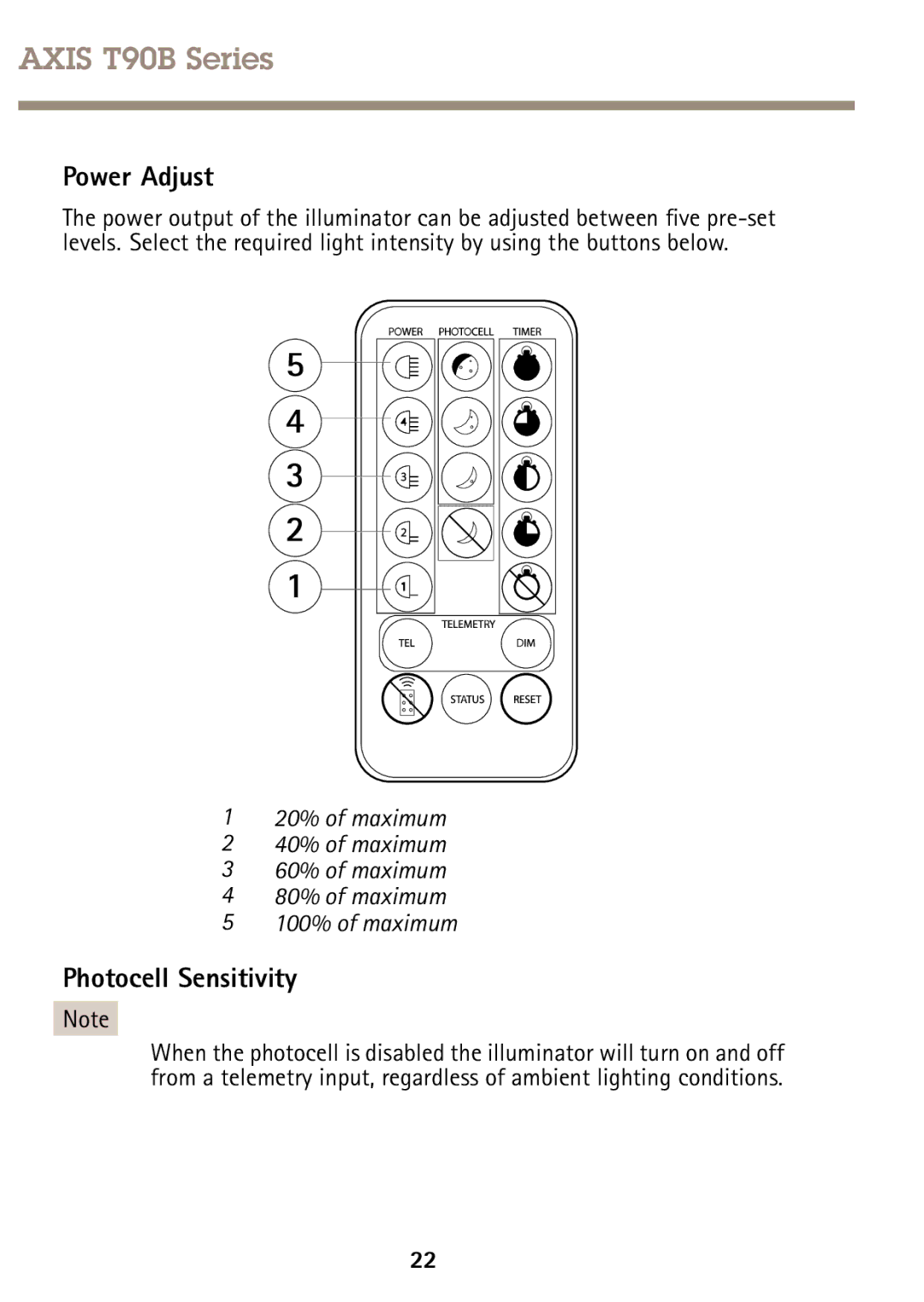 Axis Communications T90B15 W-LED, T90B35 W-LED, T90B40 IR-LED, T90B25 W-LED manual Power Adjust, Photocell Sensitivity 