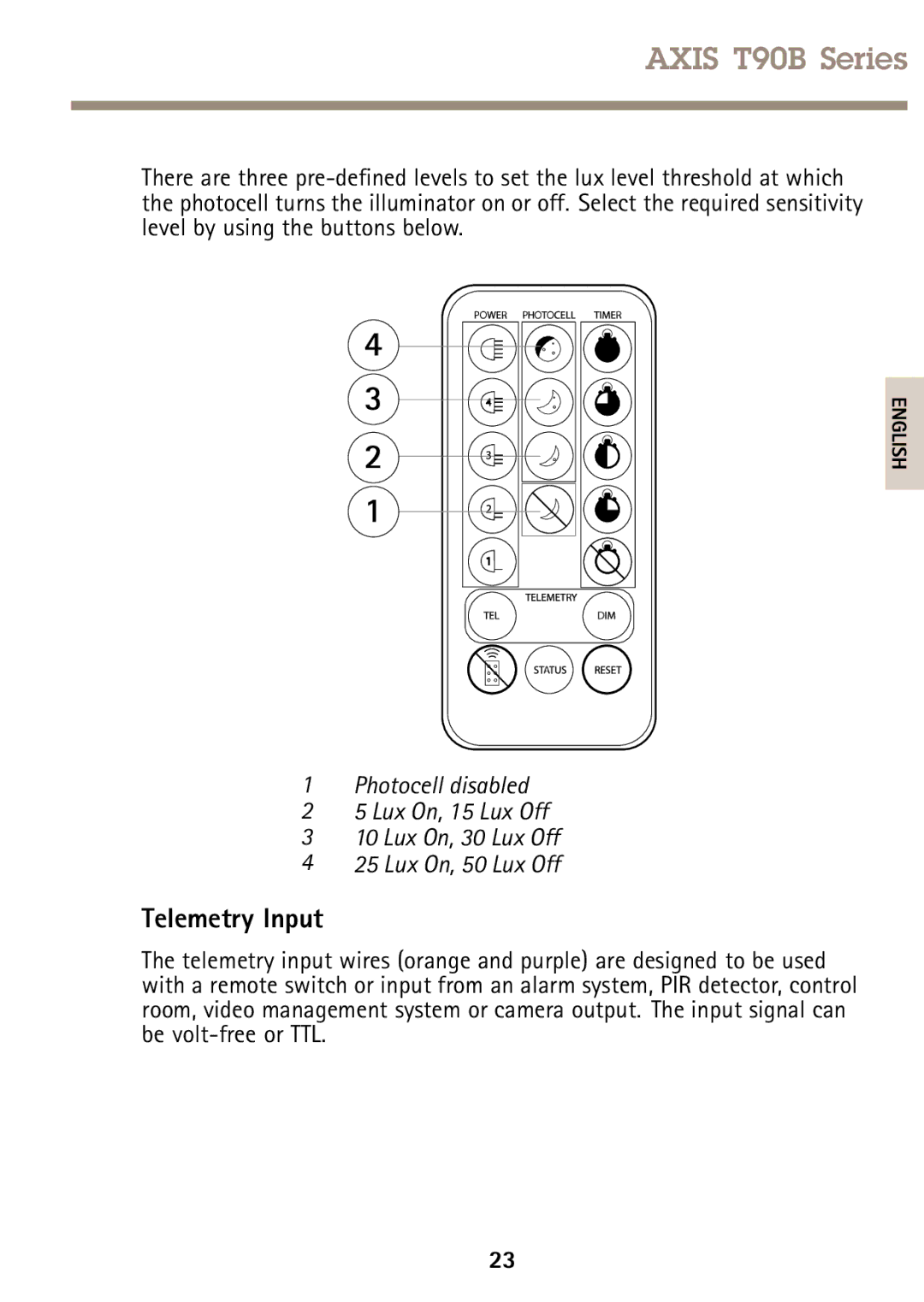 Axis Communications T90B30 IR-LED, T90B35 W-LED, T90B40 IR-LED, T90B25 W-LED, T90B20 IR-LED, T90B15 W-LED manual Telemetry Input 