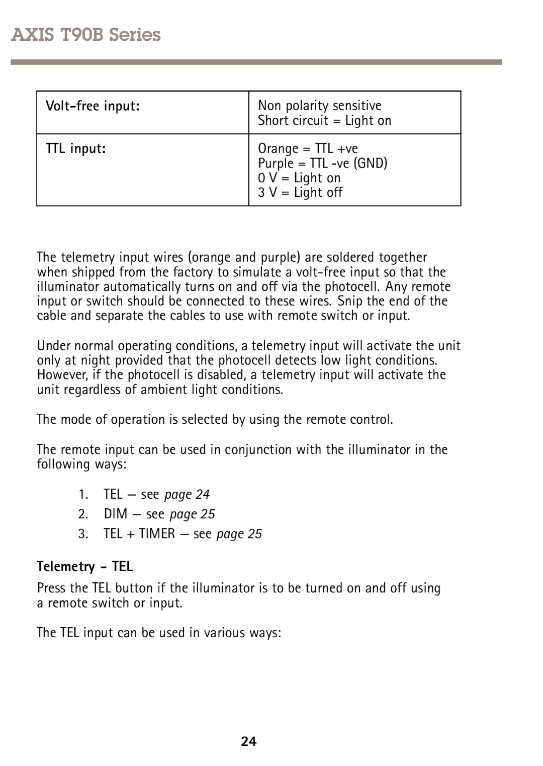 Axis Communications T90B35 W-LED, T90B40 IR-LED, T90B25 W-LED, T90B20 IR-LED manual Volt-free input, TTL input, Telemetry TEL 