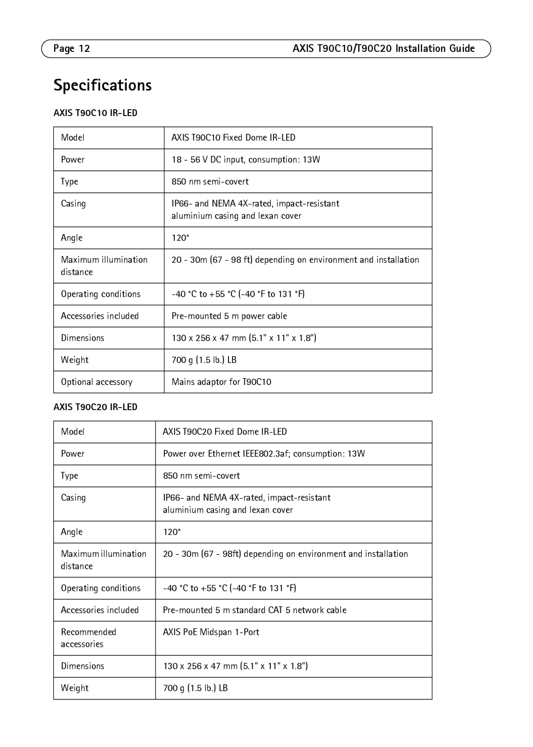 Axis Communications manual Specifications, 12AXIS T90C10/T90C20 Installation Guide 