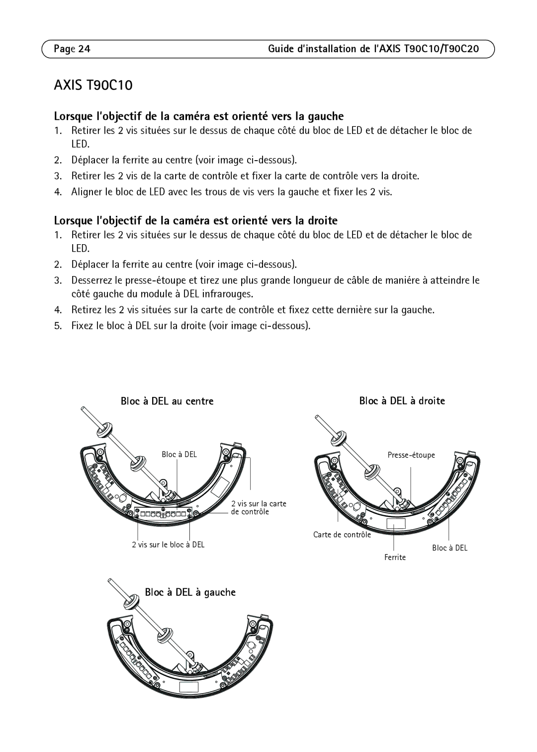 Axis Communications T90C10, T90C20 manual Bloc à DEL au centre, Bloc à DEL à droite 