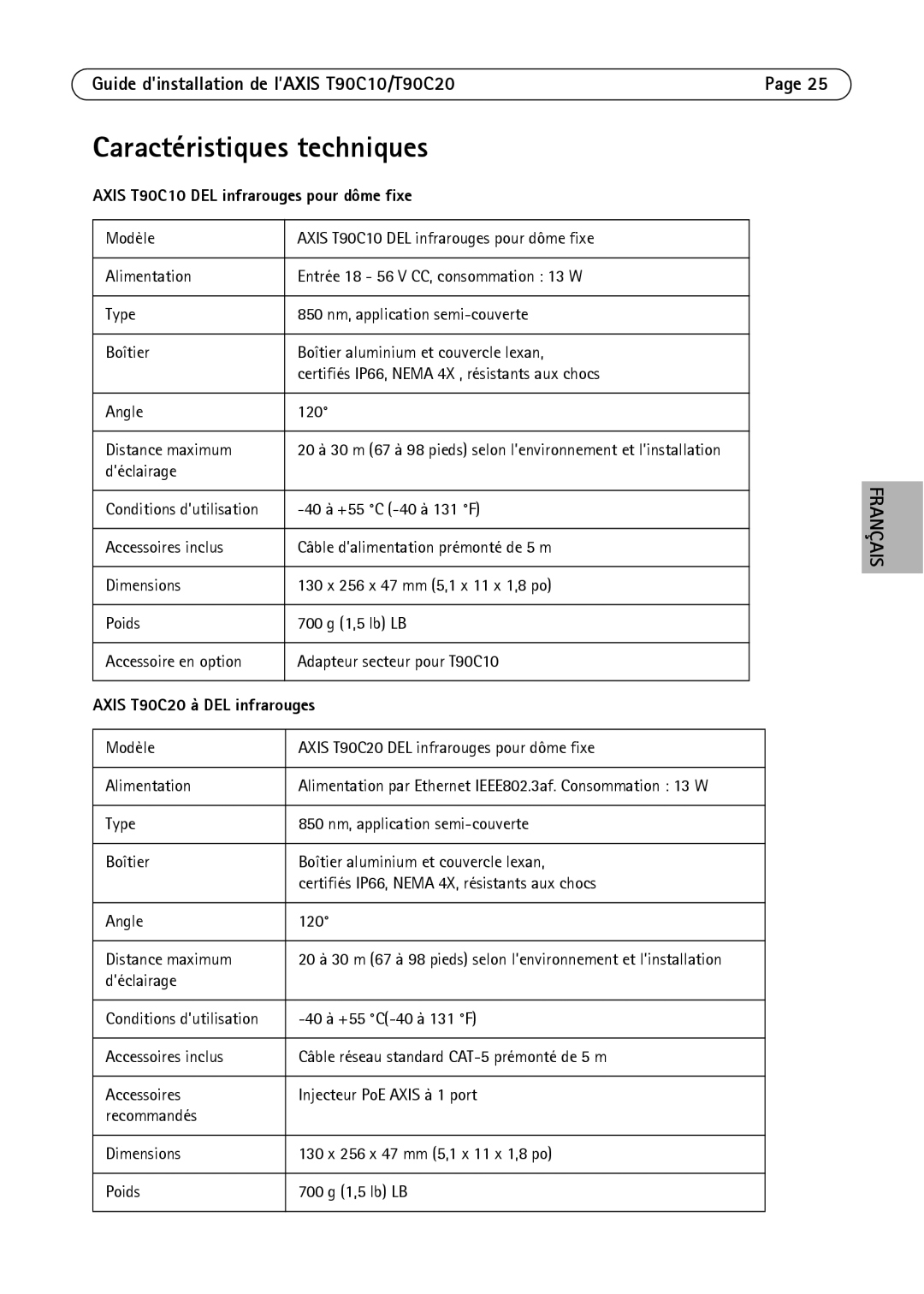 Axis Communications manual Caractéristiques techniques, Guide dinstallation de l’AXIS T90C10/T90C20Page 