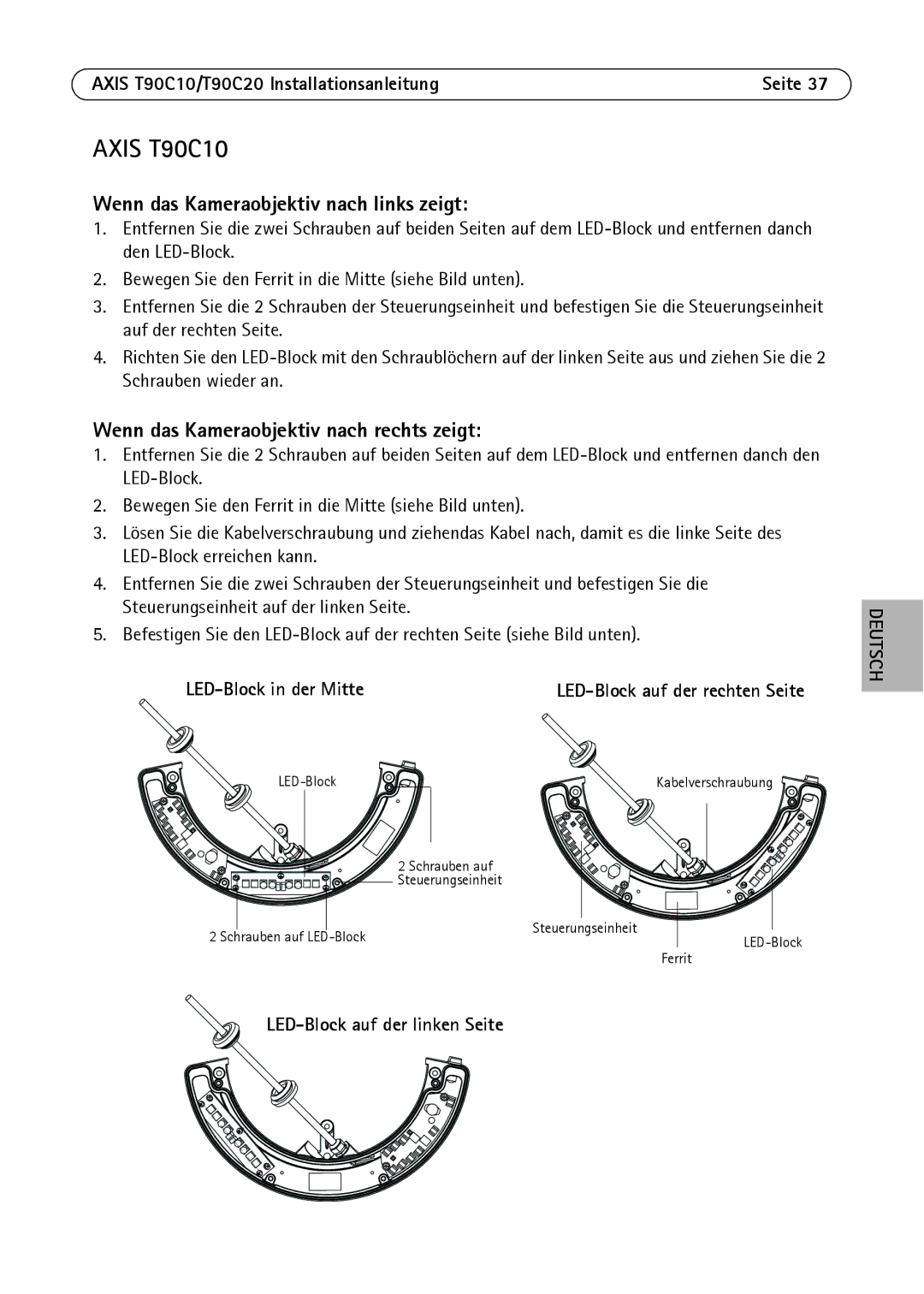 Axis Communications T90C20, T90C10 manual LED-Block in der Mitte 