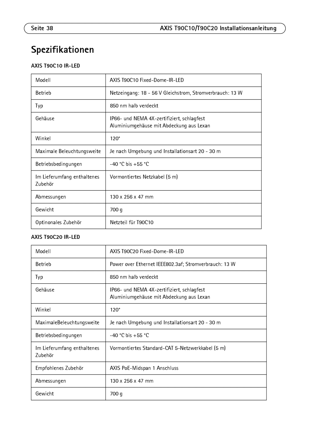 Axis Communications manual Spezifikationen, Seite 38AXIS T90C10/T90C20 Installationsanleitung 