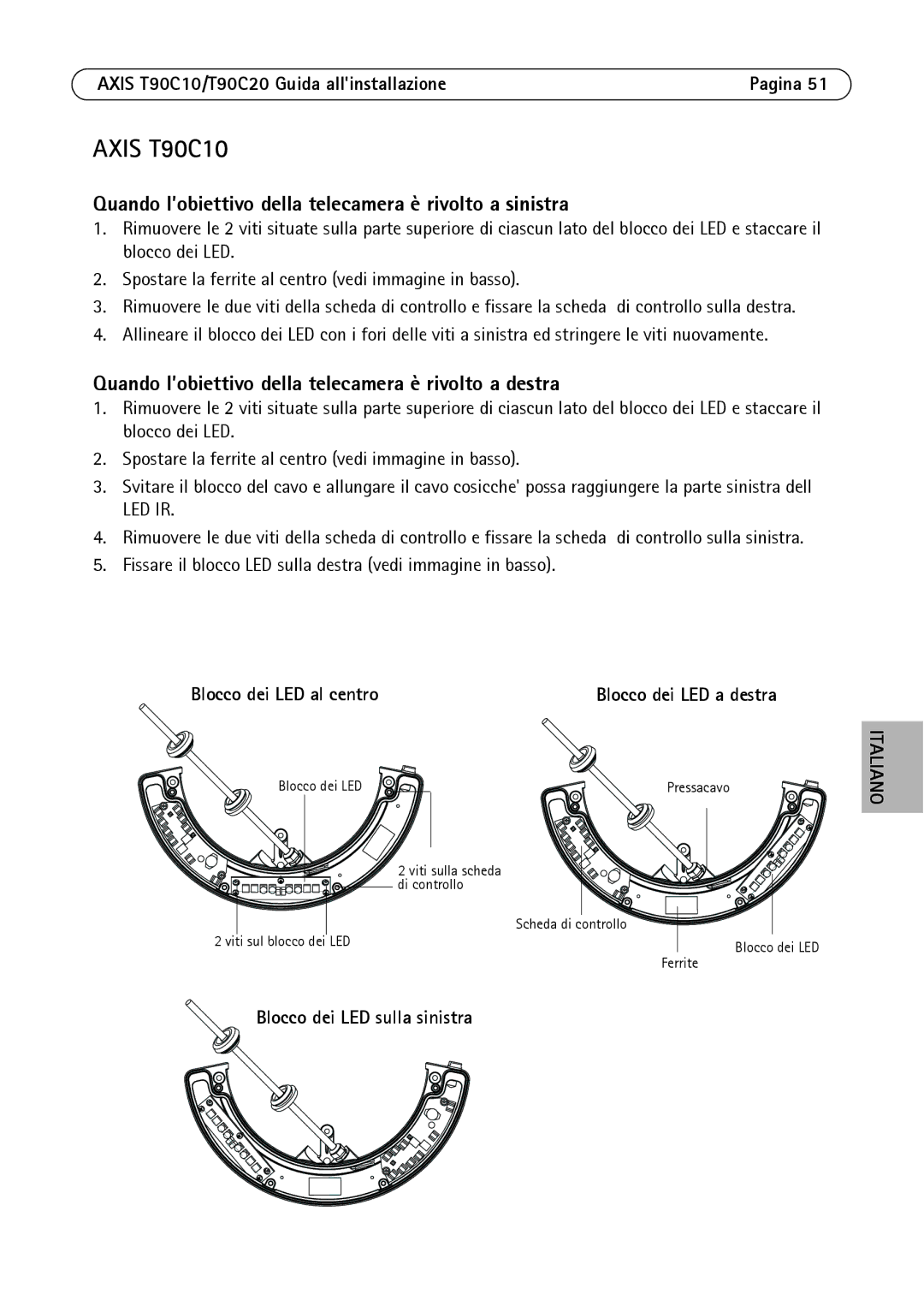 Axis Communications T90C20, T90C10 manual Led Ir, Blocco dei LED a destra 