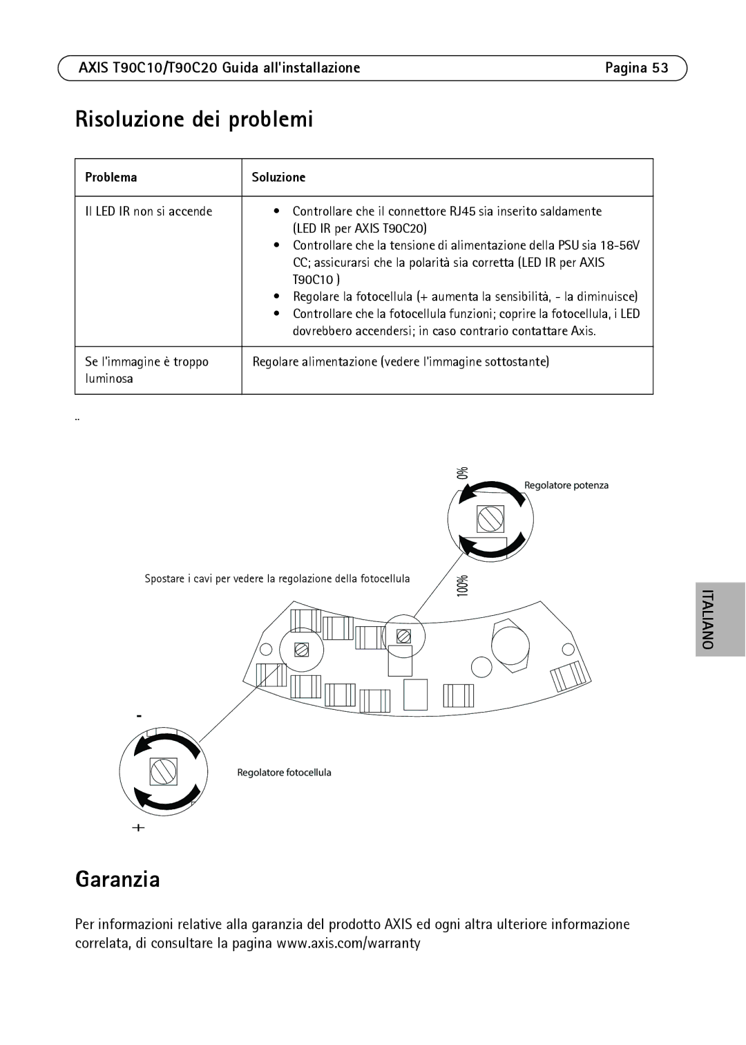 Axis Communications T90C20, T90C10 manual Risoluzione dei problemi, Garanzia, Problema Soluzione 