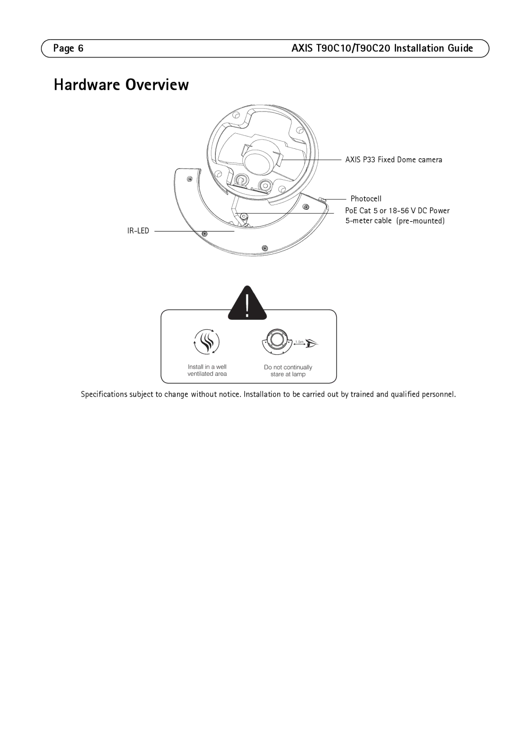 Axis Communications T90C10, T90C20 manual Hardware Overview, Ir-Led 