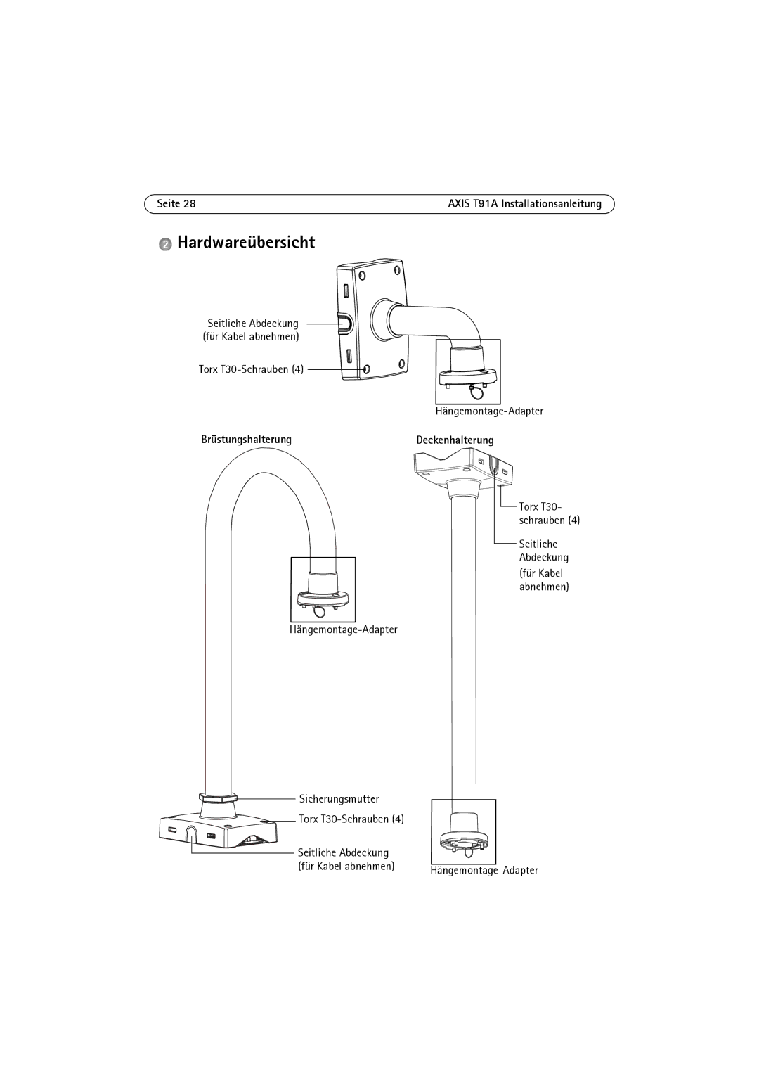 Axis Communications t91a61 manual Hardwareübersicht, Seite, BrüstungshalterungDeckenhalterung 