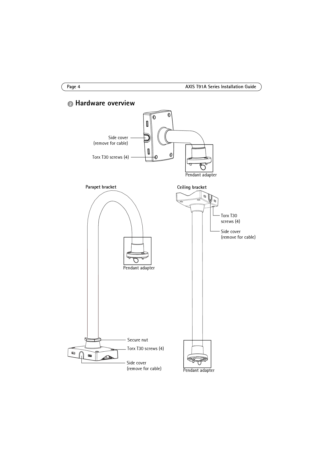 Axis Communications t91a61 manual Hardware overview, Parapet bracket 