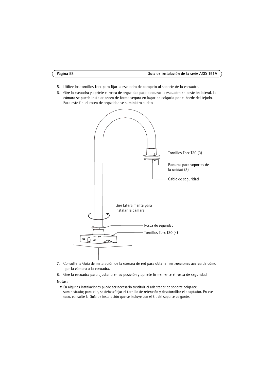 Axis Communications t91a61 manual Notas 