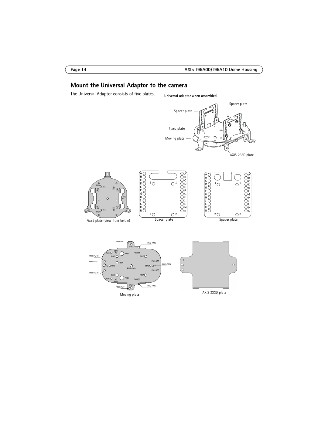 Axis Communications T95A10, T95A00 Mount the Universal Adaptor to the camera, Universal Adaptor consists of five plates 