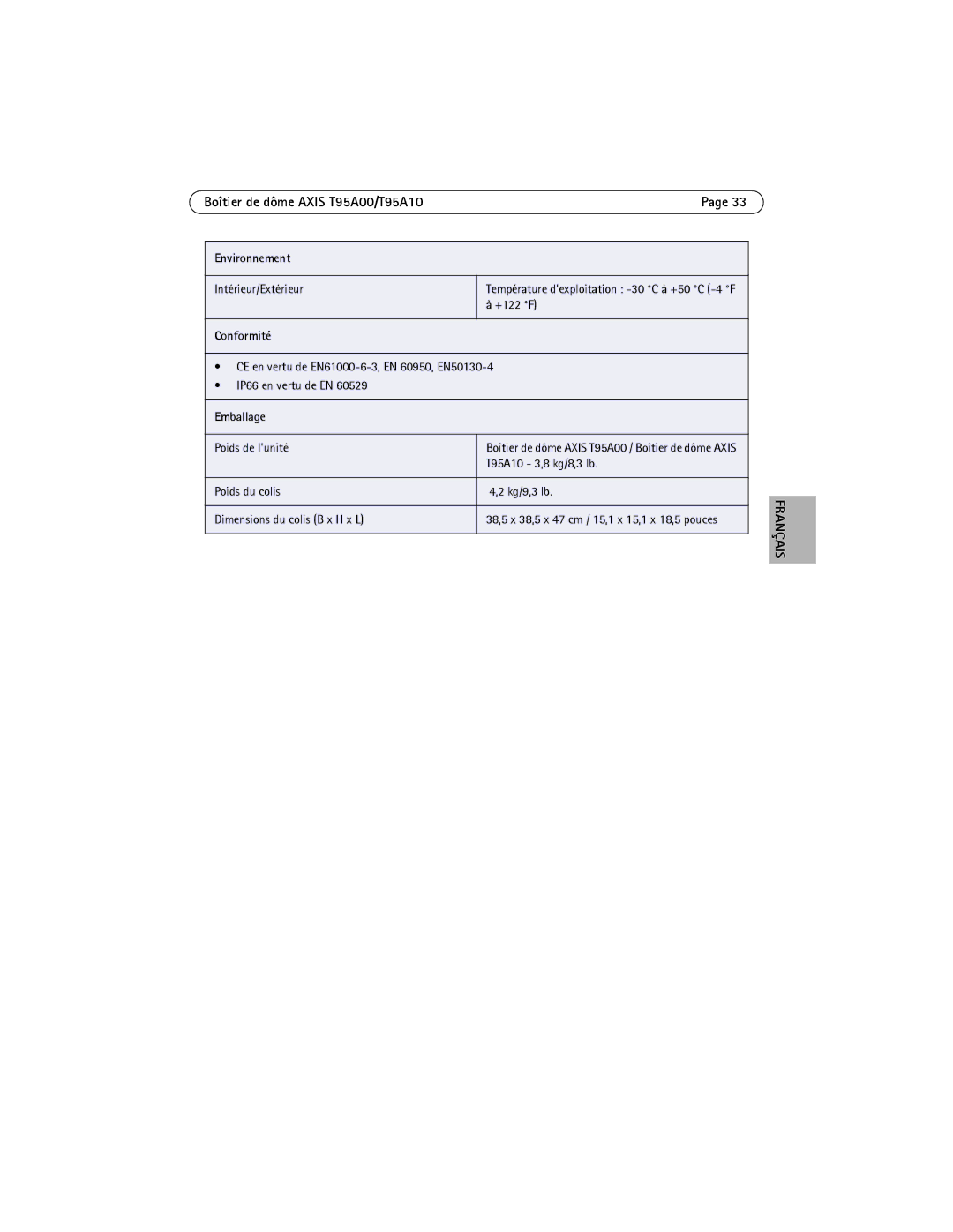 Axis Communications T95A00, T95A10 manual Environnement, Conformité, Emballage 