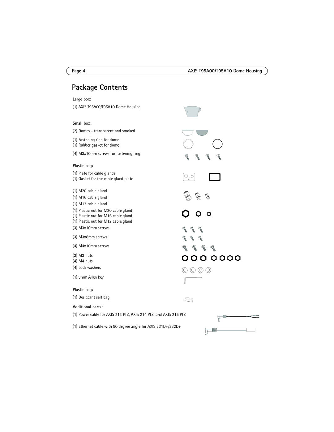 Axis Communications T95A10, T95A00 manual Package Contents 