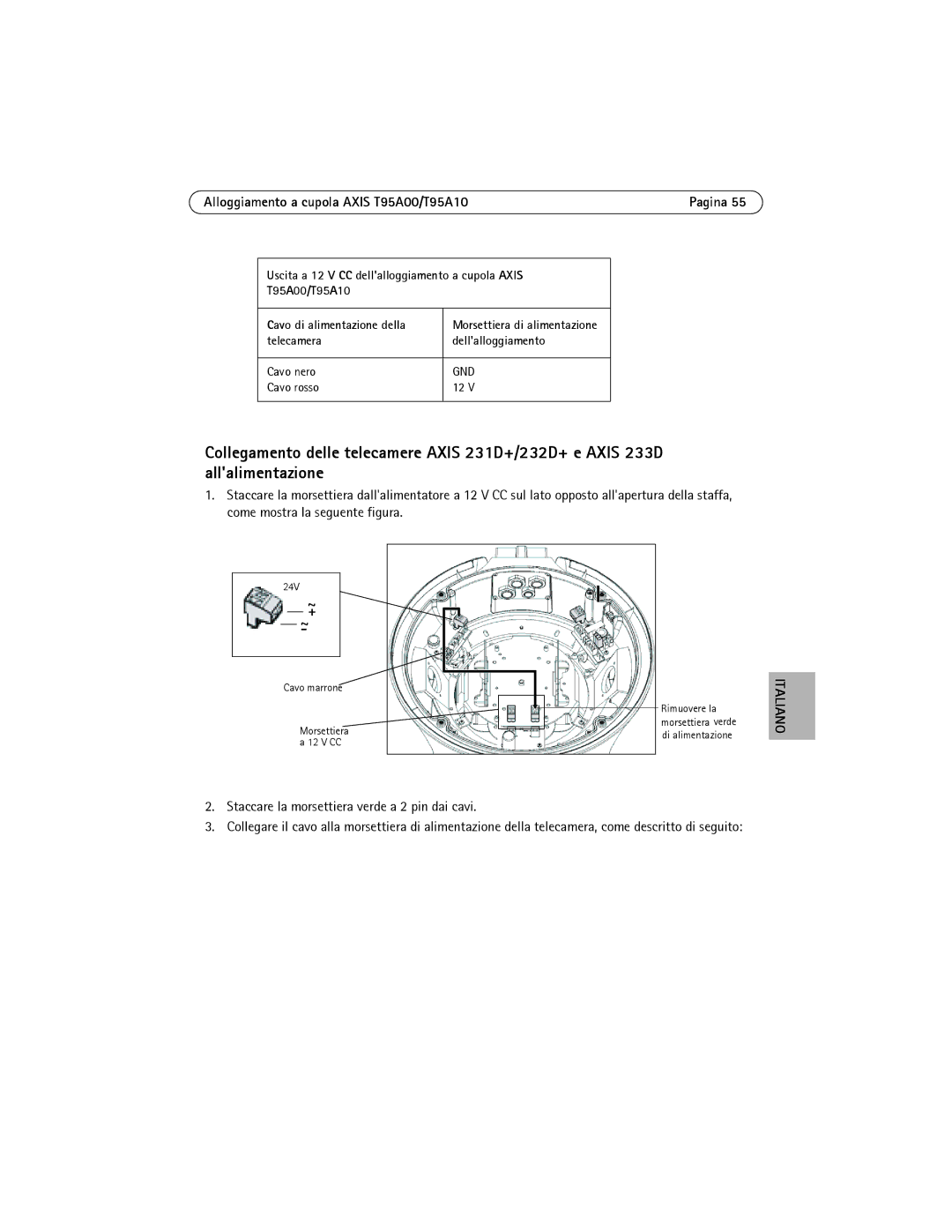 Axis Communications T95A00, T95A10 manual Staccare la morsettiera verde a 2 pin dai cavi, Telecamera Dellalloggiamento 