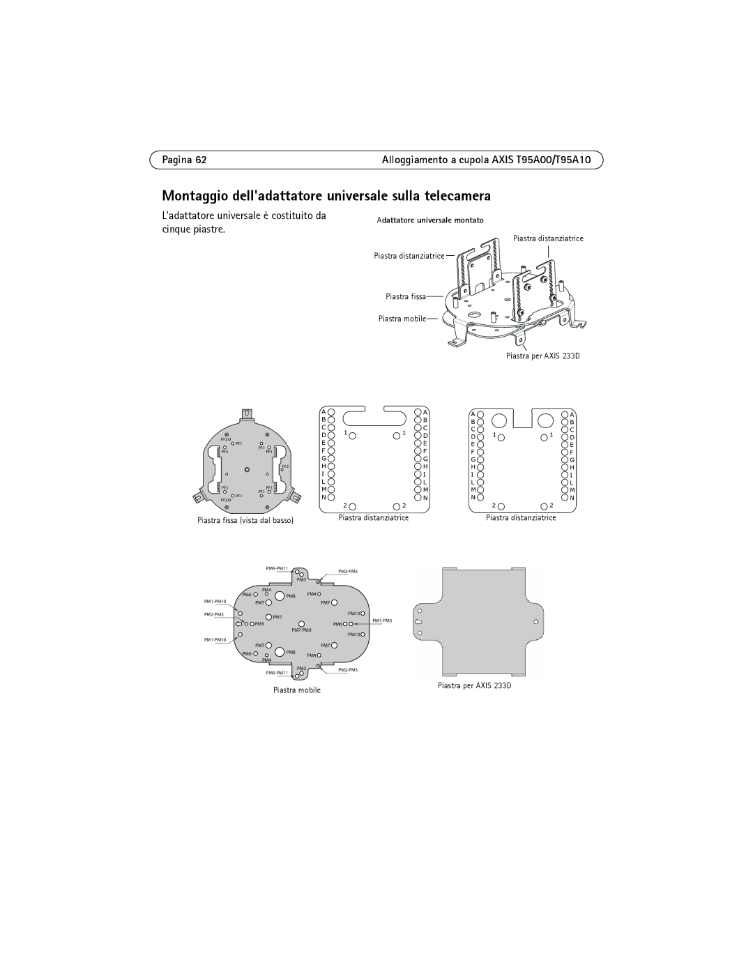 Axis Communications T95A10, T95A00 manual Montaggio delladattatore universale sulla telecamera 