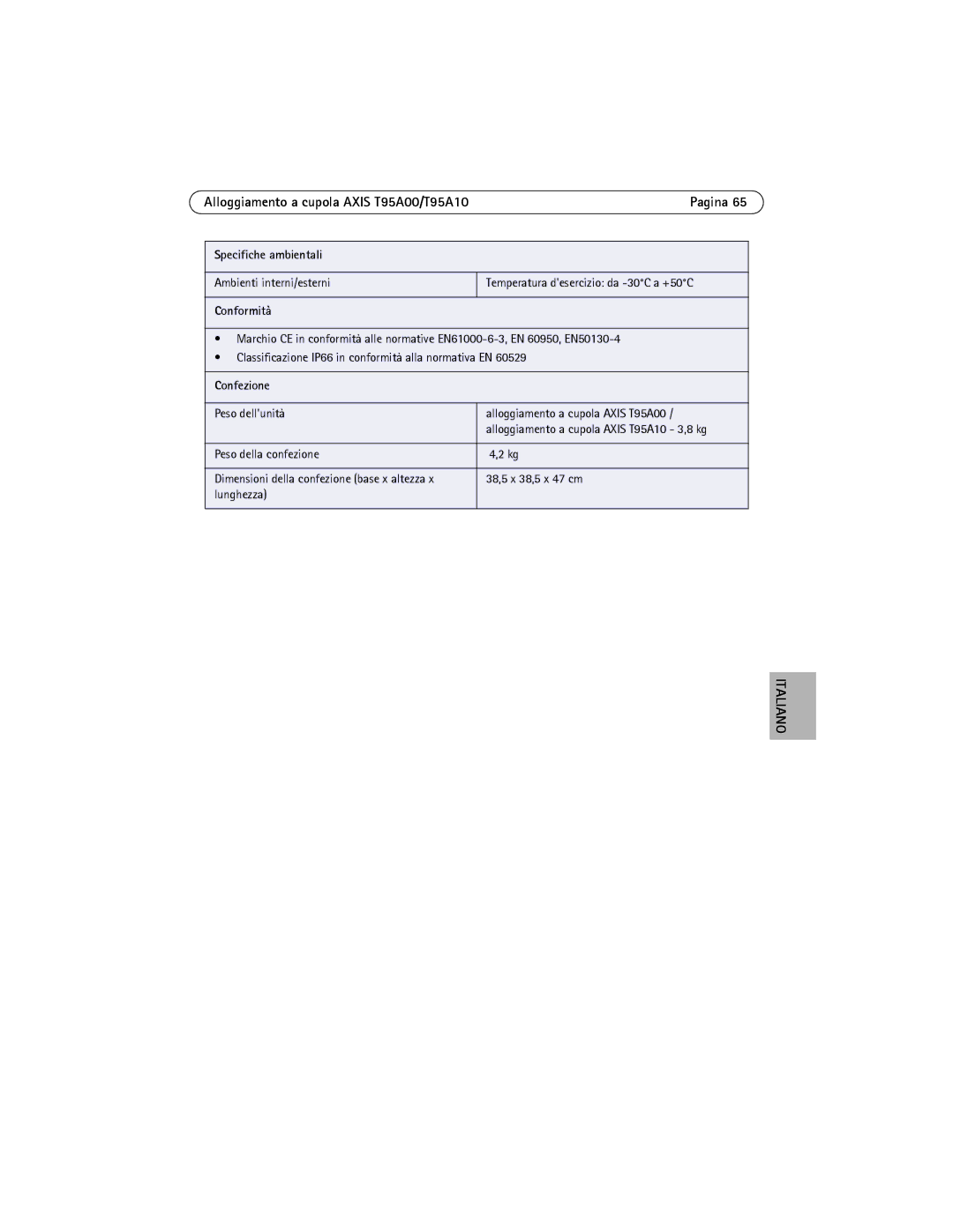 Axis Communications T95A00, T95A10 manual Specifiche ambientali, Conformità, Confezione 