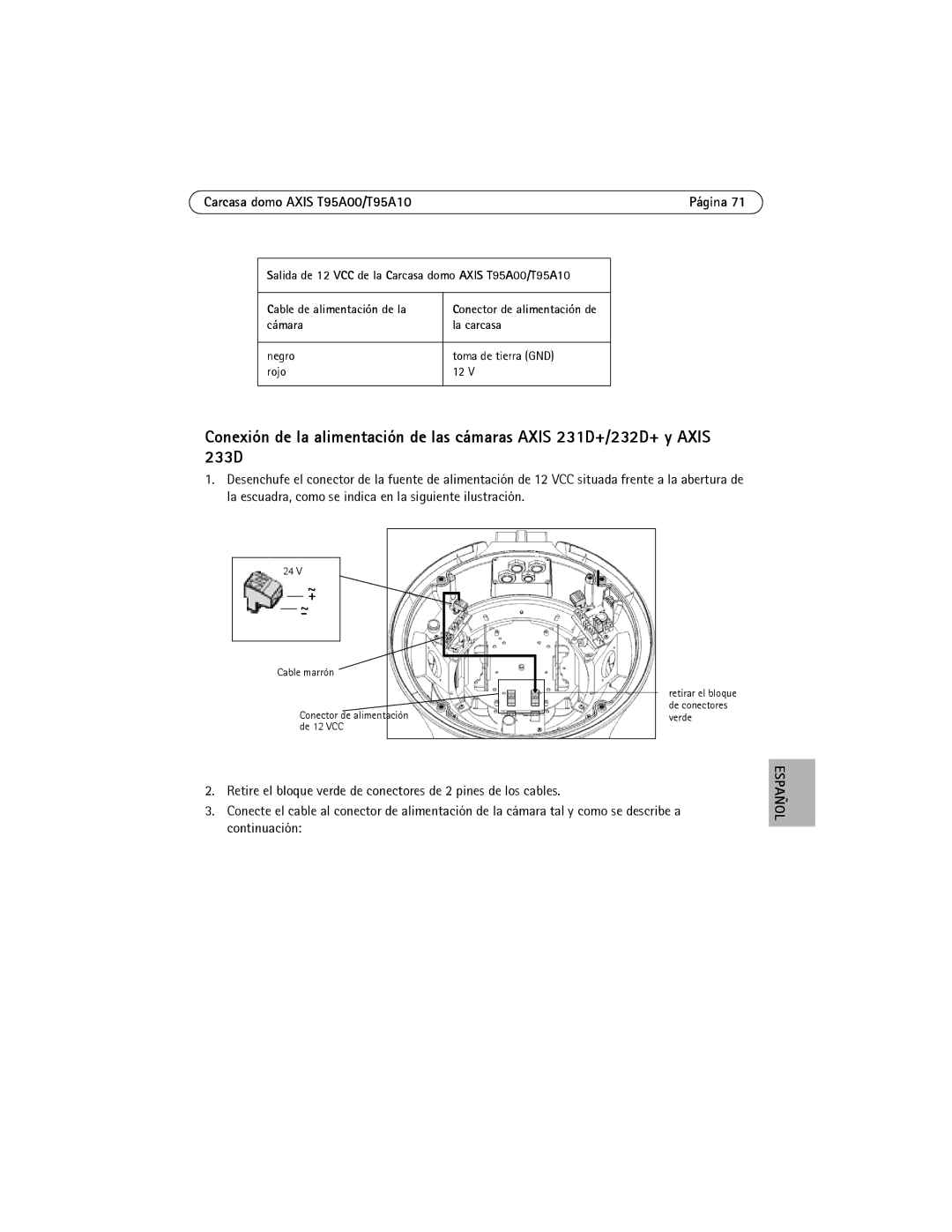 Axis Communications T95A00, T95A10 manual Cámara La carcasa 